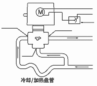 SR2000  ϵ_P(gun)ʽ늄(dng)ybλÈD